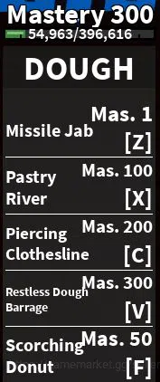 Roblox Accounts Blox Fruit |Lv Max + Dough,GodHuman|13M Beli 37K F image 14