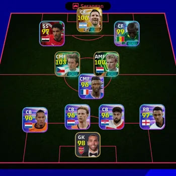 eFootball Accounts Legends & Iconic Players EFOOTBALL  COLLECTIVE STRENGTH 3022 • BIGTIME - NEW MESSI • READY TO PLAY