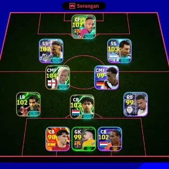 eFootball Accounts Legends & Iconic Players Android|PW3157|GianfrancoZola Epic,Neymar Jr Show T,Lionel Messi Show T,Frank