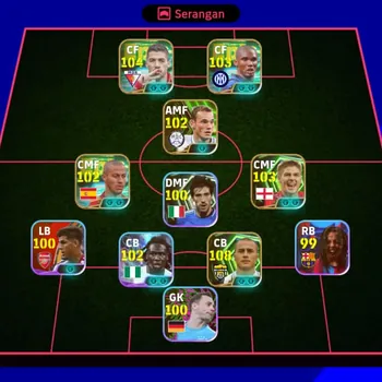 eFootball Accounts Starter FLASH SALE Kolektif 3193 || Skilled Squad And New Era