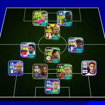 eFootball Accounts Meta Player Ovr 3134 | Harry Kane Balon Ballon d'Or 2026 | Epic Pepe Portugal