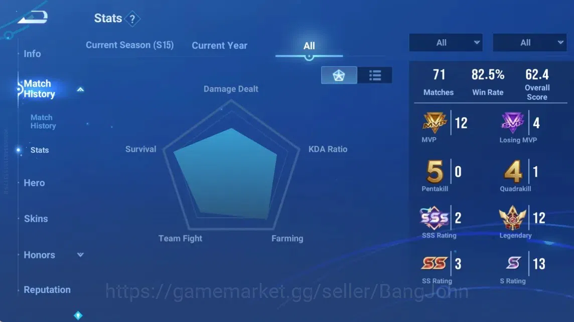 Honor of Kings Accounts Rare Skin Global|47H 29S|lLegend Angela|AOT Mayene [Annie]|Epic Arthur&Diaochan|Many Rare 2