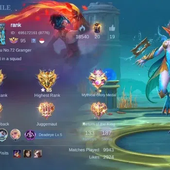 Mobile Legends: Bang Bang Accounts Collector Global|Skin 187|Expert|Collector Natalia,LBox Zhask,Blazing