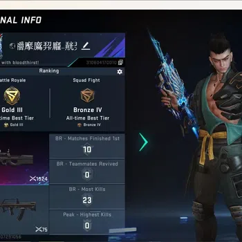 Blood Strike Accounts Collab Skin ASIA|EVO Collab P90 - Maestro [Enzo]|2 Legendary Gun|Check SS BS2424B