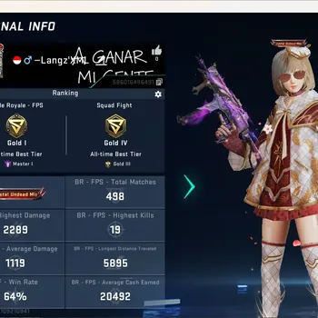 Blood Strike Accounts Collab Skin ASIA|4 Collab Gun [TR]|1 Limited Gun:Origin-12|4 Ultra Gun|Collab Ethan-Byakuya Kuchiki