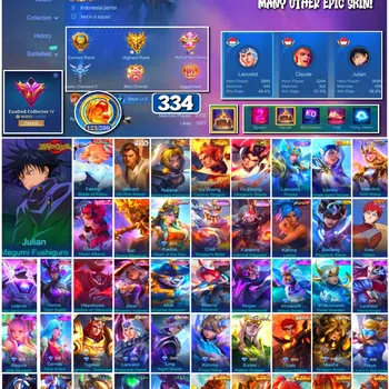 Mobile Legends: Bang Bang Accounts Collector #3920 | 334 Skins | Collector Natalia | Aspirant Fanny | Jujutsu Kaisen Megumi