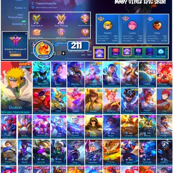 Mobile Legends: Bang Bang Accounts 🔥 #4159 🔥 💎 211 Skins 👑 Naruto Gusion Minato Namikaze ⚔️ Renowned Collector IV