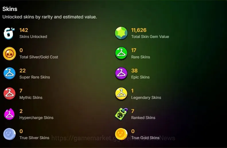 Brawl Stars Accounts 10K Trophy|65 Brawlers 15 Max Lvl|3 Full Buffie|UL image 2
