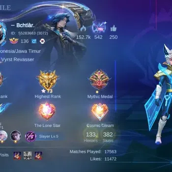 Mobile Legends: Bang Bang Accounts Collector Global|Skin 382|Exalted|Legend Gusion,KOF Karina+Aurora,Collector Natalia,LBox