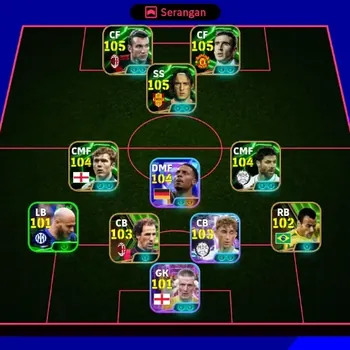 eFootball Accounts Legends & Iconic Players Android|PW 3191|Felix Nmecha Show T,Eric Cantona Epic,Andrly Shevchenko