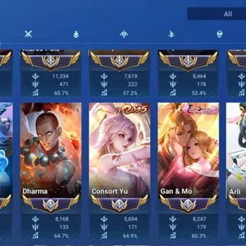 Honor of Kings Accounts Rare Skin VIP 8 x COMPE ➤ FREE 1 MYTHIC STONE | 4 FLAWLESS: YAO + LIBAI + ARLI + XIAOQIAO + LADYZHEN