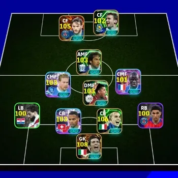eFootball Accounts Legends & Iconic Players Android|PW 3189|Gianluigi Buffon BigT,K. Kvaratskhella BigT,Dani Olmo