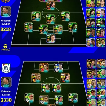 eFootball Accounts High-End 015-IN- Collective 3330 - 8 Manager  - 13 Big Time -BT Blitz Messi X BT Trio MSN Complete X BT