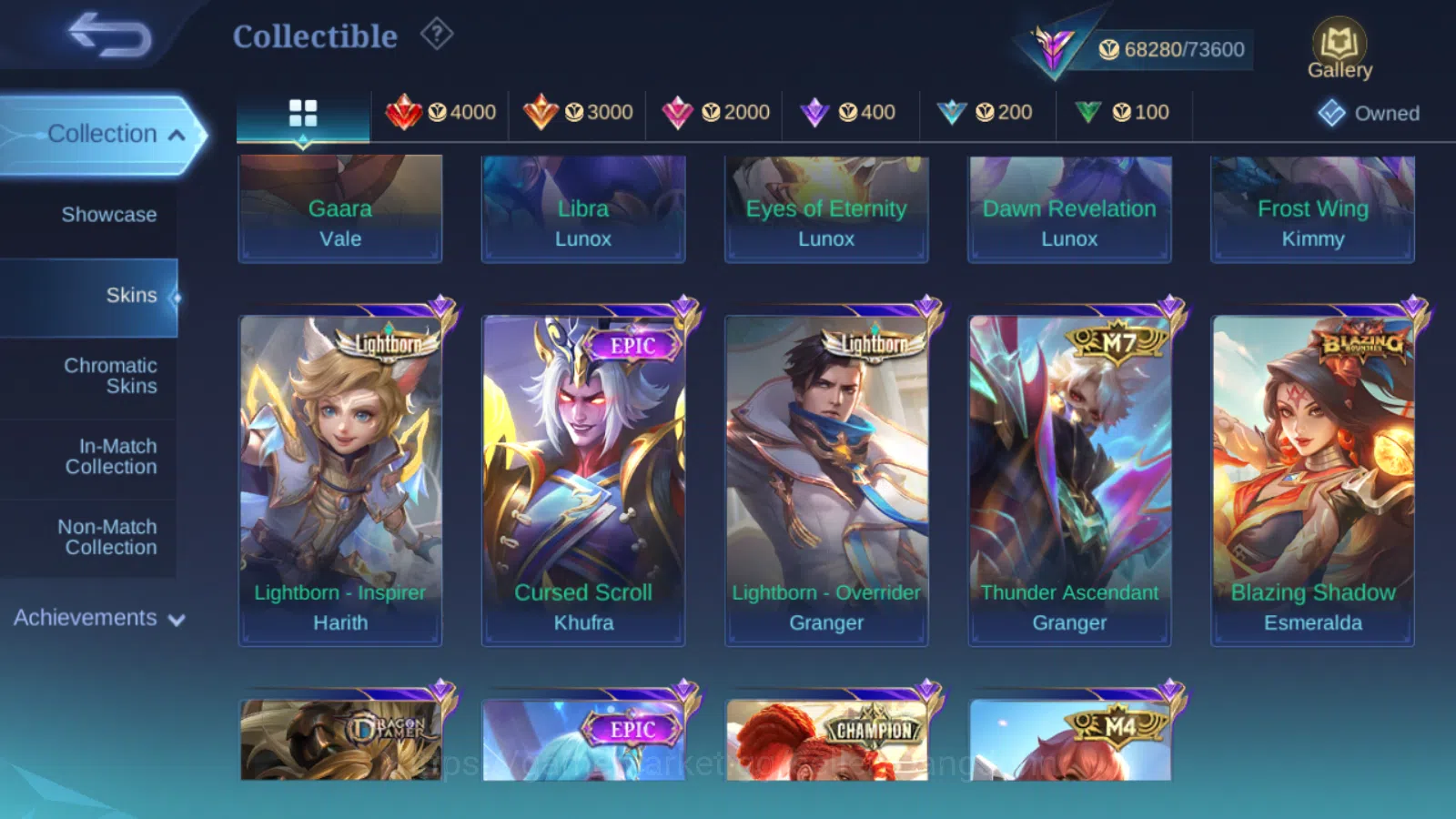 Mobile Legends: Bang Bang Accounts Hero 100 | Skin 246 | Ducati Benedetta | Prime Cla image 15