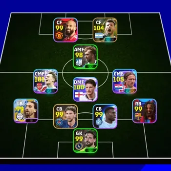 eFootball Accounts Others Android|PW3020|ShowTime LukaModric LionelMessi,Big T SergioAguero|CheckSSEFB3449B