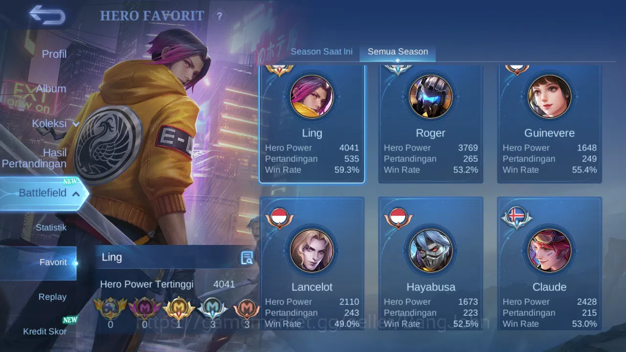Mobile Legends: Bang Bang Accounts Hero 132 Skin 250 | Stunt Chou | Zodiac Selena | L image 17