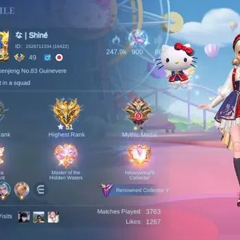 Mobile Legends: Bang Bang Collector Global|Skin 197|Renowned|KOF Karina,Sanrio Angela+ image 1