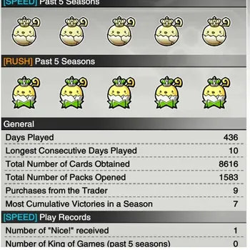 Yu-Gi-Oh! Duel Links Accounts GLOBAL|9999 Gems|META DECK(Branded,Dark Magician Fusion,Red Eyes,Hero Neos,Etc)Ready