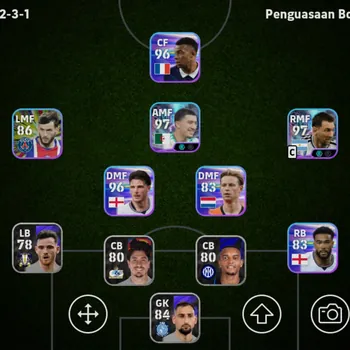 eFootball Accounts Legends & Iconic Players Efootball Collective Strength 2549