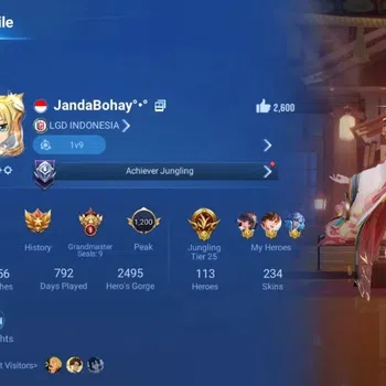 Honor of Kings Accounts Rare Skin Global|113H 234S|Blessed:Nakoruru|LNY26:Di Renjie|LNY24:LadySun|KIC Luna|6 Legend