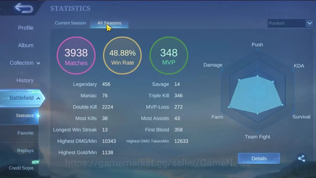 Mobile Legends: Bang Bang Accounts Hero 96|Skin 128|High Honor 32|CC Natalia,LB[Harit image 4
