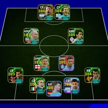 eFootball Accounts High-End eFootball 2026 Elite Account for Sale | 3187 Team Strength | Rare Epic Players | Safe Deal