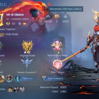 Mobile Legends: Bang Bang Accounts Others Global|189S|Expert|Annual HayaBusa,Starlight Hilda Roger Hanzo Fredrinn
