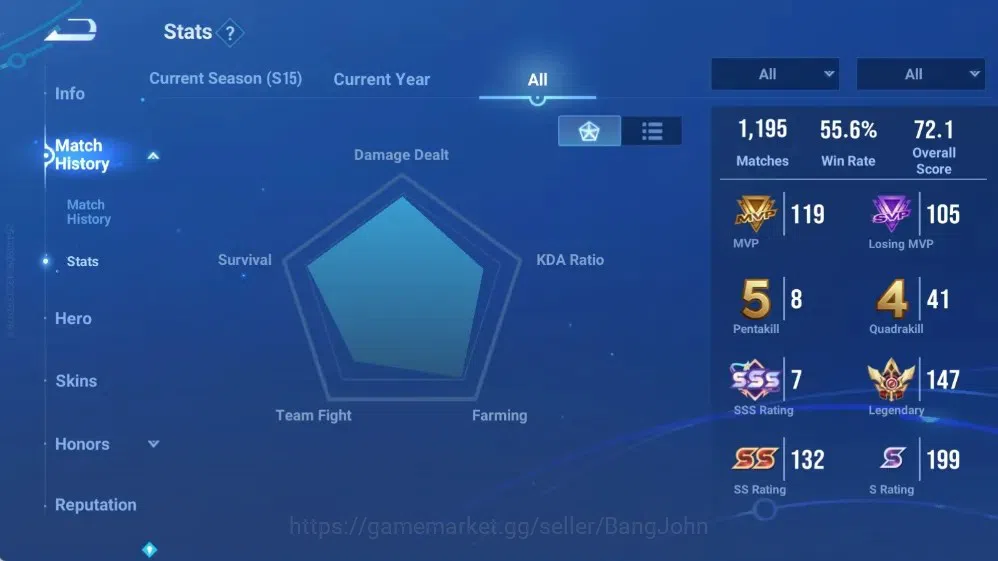 Honor of Kings Accounts Rare Skin Global|113H 195S|SXD Hou Yi|KIC Luna|Shanhai Yaria|Frozen Shi [Snowventure]|LNY24 Da 2
