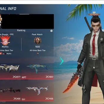 Blood Strike Accounts Collab Skin ASIA |Eternal Gun: AUG-Empyrean,Uzi-Star Chaser|Eternal Alondra-Jumper: Arc|5 Collab
