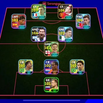 eFootball Accounts Legends & Iconic Players COLECTIVE 3184+ | CHEAPEST