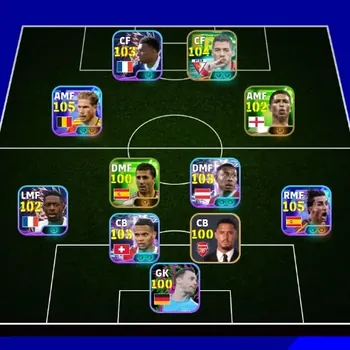 eFootball Accounts Others Android|PW3185|Kevin De Bruyne Show T,Ferran Torres Show T,Manuel Akanji Show T,New Epic Luis