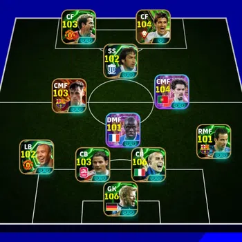 eFootball Accounts Legends & Iconic Players Mobile|PW 3184|Fabio Cannavaro Epic,Oliver Kahn Epic,Ruud van Nisterlrooij
