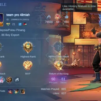 Mobile Legends: Bang Bang Accounts Collector Global|Skin 51|Seasoned|KOF Karina,Lightborn Tigreal,DragonT Ling,V.E.N.O.M