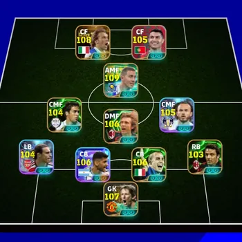 eFootball Accounts High-End Kolektif 3266+ Del Piero x  Ronaldo x  Hazard x  Pirlo x Cannavaro x  Romero x Van der Sar x