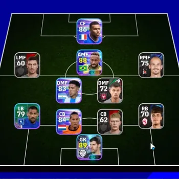 eFootball Accounts Others Android|Power 2303|2 Show Time Thibaut Cosurtois, Neymar Junior|PES2027|Take Mail|Check SS|EF4424