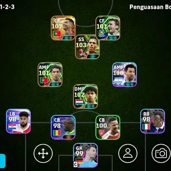 eFootball Accounts Legends & Iconic Players