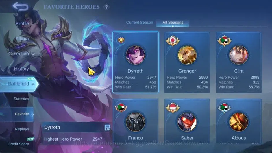 Mobile Legends: Bang Bang Accounts Hero 133|High Glory 60|Skin 235|Prime Granger,CC N image 4