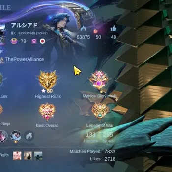 Mobile Legends: Bang Bang Collector Hero 133|High Glory 60|Skin 235|Prime Granger,CC N image 1