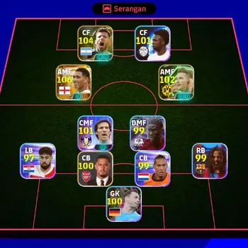 eFootball Accounts Legends & Iconic Players Android|PW 3115| Coin 1240|New Jude Bellingham Big T,Lionel Messi Show T,Sergio