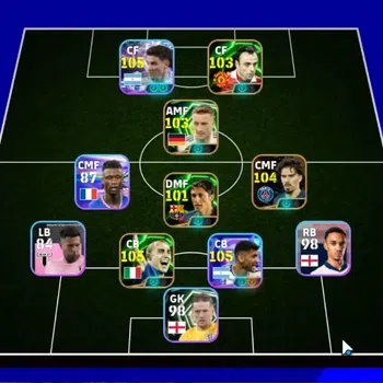 eFootball Accounts Legends & Iconic Players Android|9 Epic Fabio Cannavaro,Vitinha,Marco Reus,Dimitar Berbatov|8 Show Time