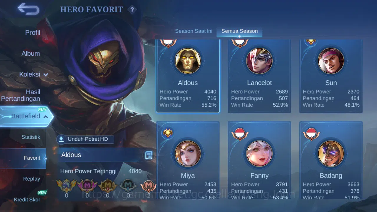 Mobile Legends: Bang Bang Accounts GLOBAL Hero 132 Skin 257 M3 Roger | Stunt Brody |  image 14
