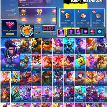 Mobile Legends: Bang Bang Accounts #4581 500 Skins | Alucard Obsidian Blade (LEGEND) | Floryn Fluffy Dream (SANRIO) | Karina
