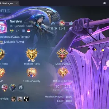 Mobile Legends: Bang Bang Accounts Collector Global|Hero80-Skin171|Renowned|Sasuke Soyue|KISHIN Lancelot|PrimeClaude|HxH