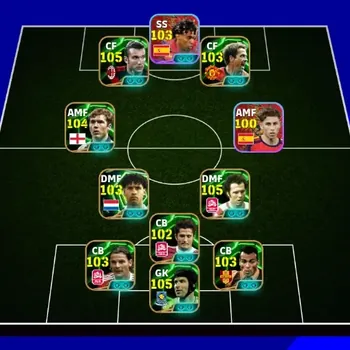 eFootball Accounts Legends & Iconic Players Android|PW 3202|Andriy Shevchenko Epic,Petr Cech Epic,Franz Beckenbauer