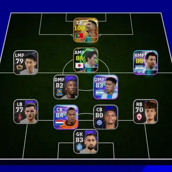 eFootball Accounts Legends & Iconic Players Mobile|PW 2465|Big Time Cristiano Ronaldo+Shinji Ono,Show Time Messi|CHECK