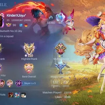 Mobile Legends: Bang Bang Accounts Collector Global|Skin 237|Renowned|KOF Karina,PRIME Yu Zhong,SEASONS Floryn,PACE