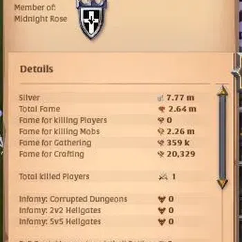 Albion Online Others ASIA | 2,64M Total Fame - 7,77M Silver | T8 Ore Mi image 1