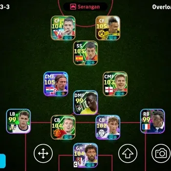 eFootball Accounts Meta Player Mobile|PW 3170|Luka Modric ShowT,P. E. Aubameyang Minato,Derren Fletcher Epic,David Villa