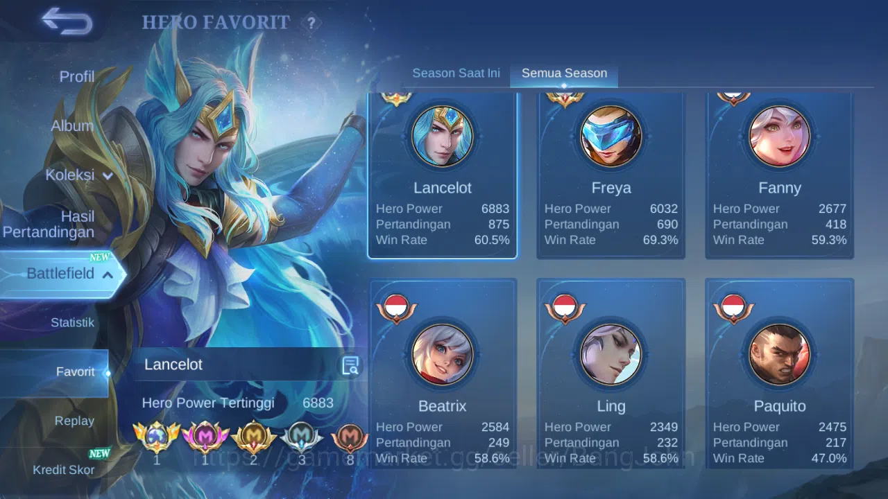 Mobile Legends: Bang Bang Accounts Hero 116 Skin 252 | Legend Alucard | Aspirant Layl image 17