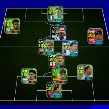 eFootball Accounts High-End eFootball Account | Team Strength 3168 | Top Squad, Epic & Highlight Players | Ready to Play